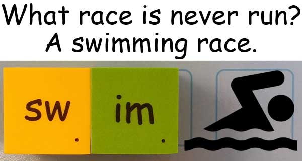 swim 游 游泳 race 比賽 競賽 run 跑 辦