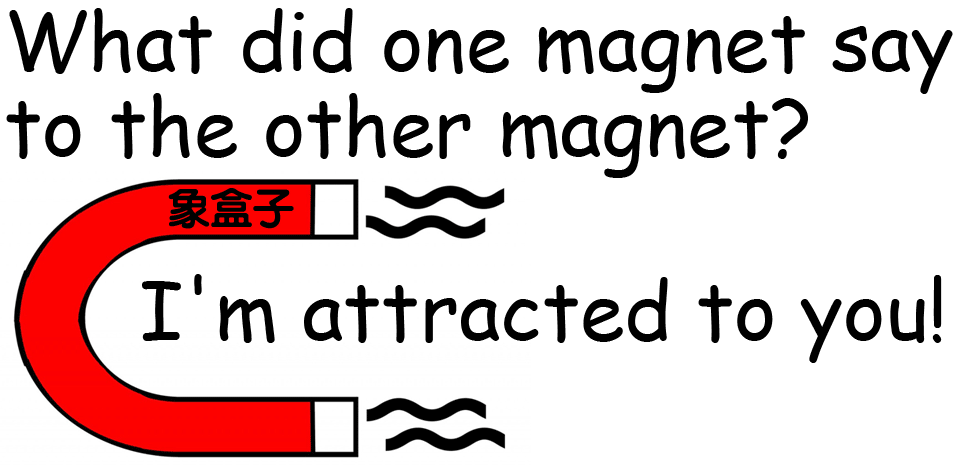 magnet 磁鐵